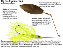 Load image into Gallery viewer, Big Shad Spinnerbait
