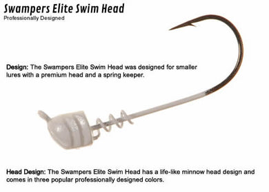 Swampers Elite Head